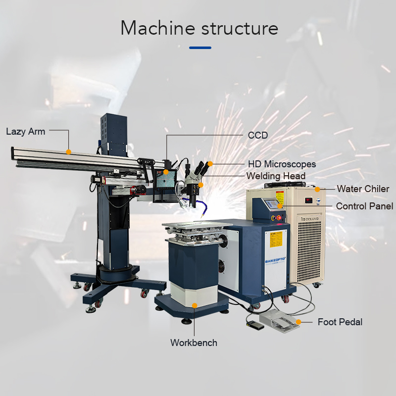 Industrial Yag Laser - Profesjonalna spawarka laserowa YAG 300W do