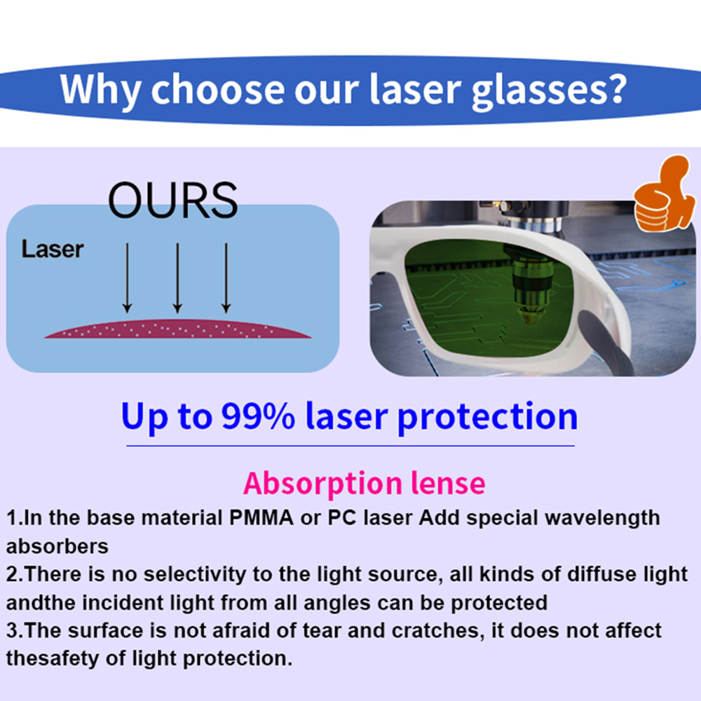 OD7+ Laserowe okulary ochronne – Industrial Laser Operator recenzja i cena
