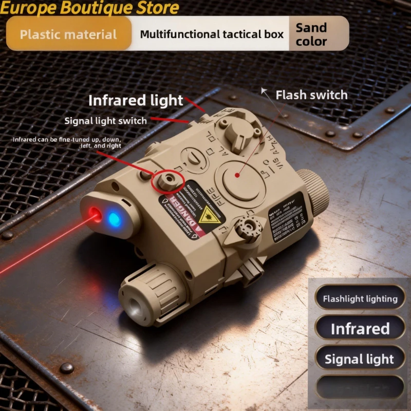 Nowa latarka laserowa PEQ15, w – Industrial Laser Gun recenzja i cena